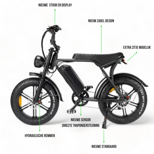 Ouxi V8 2025 – Family Plus Fatbike
